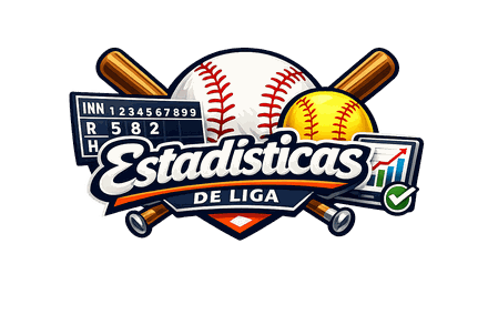 Scored y Estadísticas