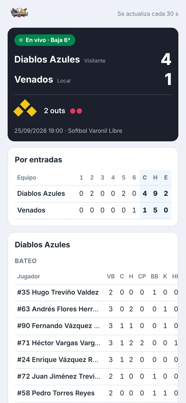 Marcador público en vivo de un juego