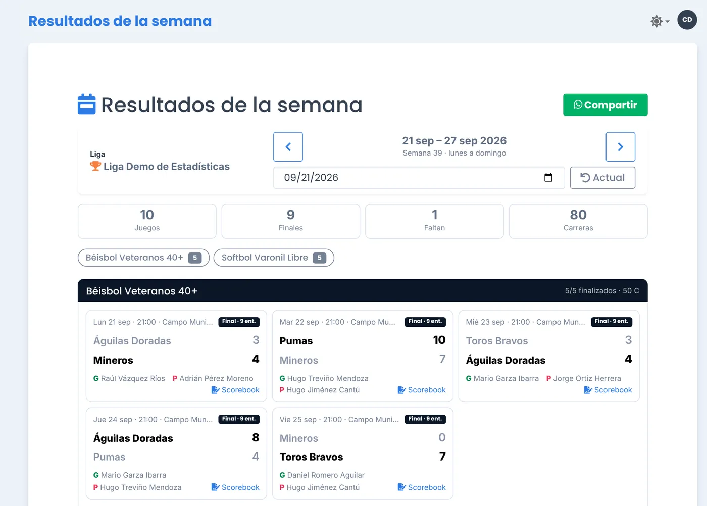 Vista previa: Resultados de la semana